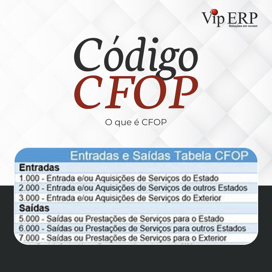 O que é CFOP